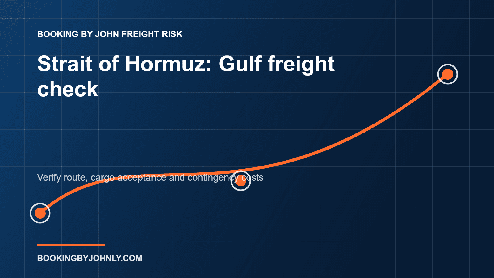 Editorial route graphic showing a disrupted sea route and alternative Gulf freight paths